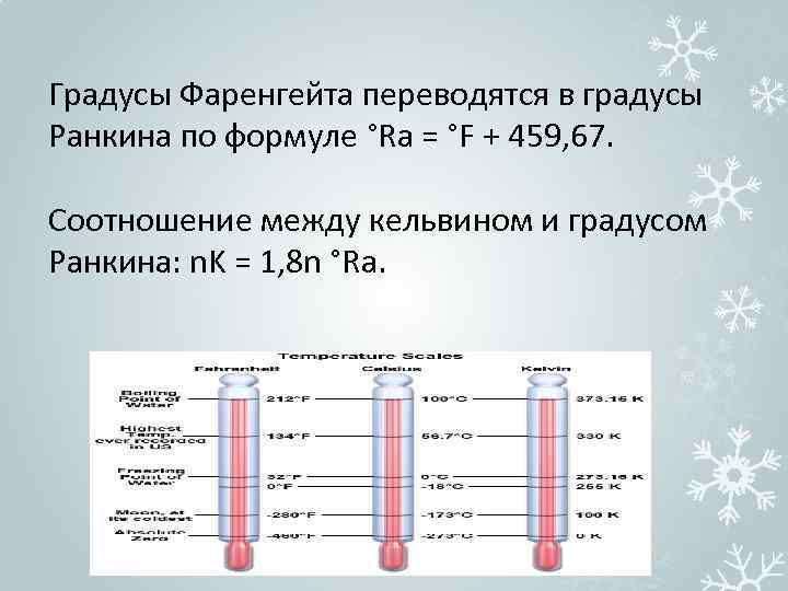 Шкала фаренгейта 8 класс. Температурная шкала Ранкина. Градус Ранкина.