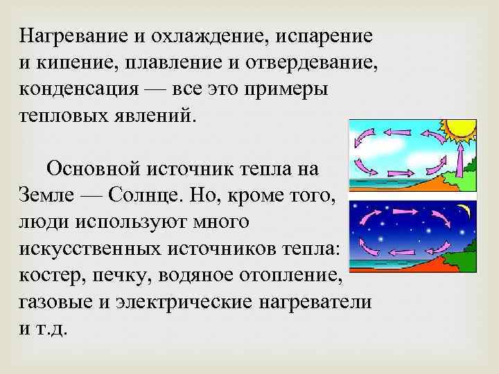 Нагревание и охлаждение, испарение и кипение, плавление и отвердевание, конденсация — все это примеры