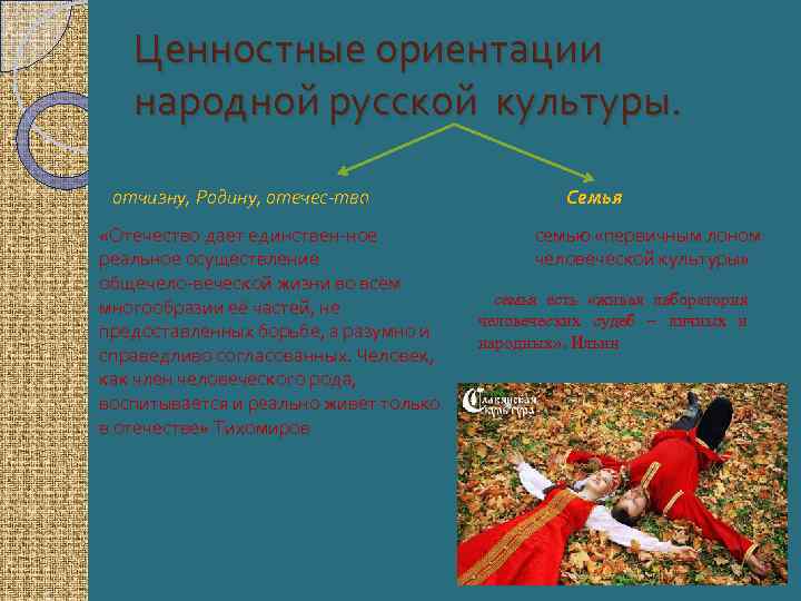Ценностные ориентации народной русской культуры. отчизну, Родину, отечес тво. «Отечество дает единствен ное реальное