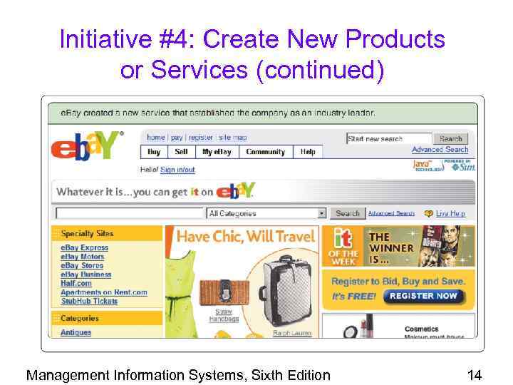 Initiative #4: Create New Products or Services (continued) Management Information Systems, Sixth Edition 14