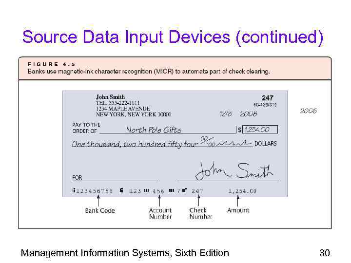 Source Data Input Devices (continued) Management Information Systems, Sixth Edition 30 