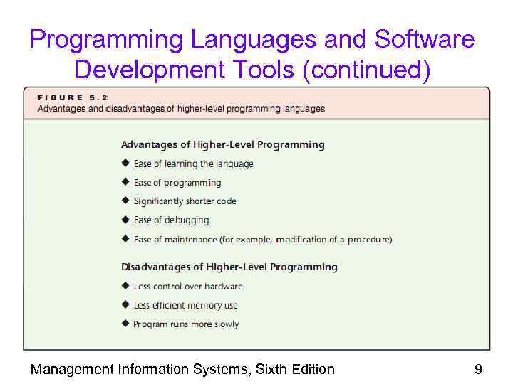 Programming Languages and Software Development Tools (continued) Management Information Systems, Sixth Edition 9 
