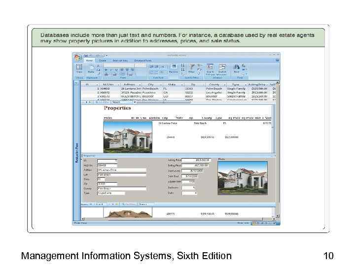 Management Information Systems, Sixth Edition 10 