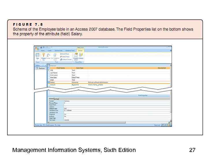 Management Information Systems, Sixth Edition 27 