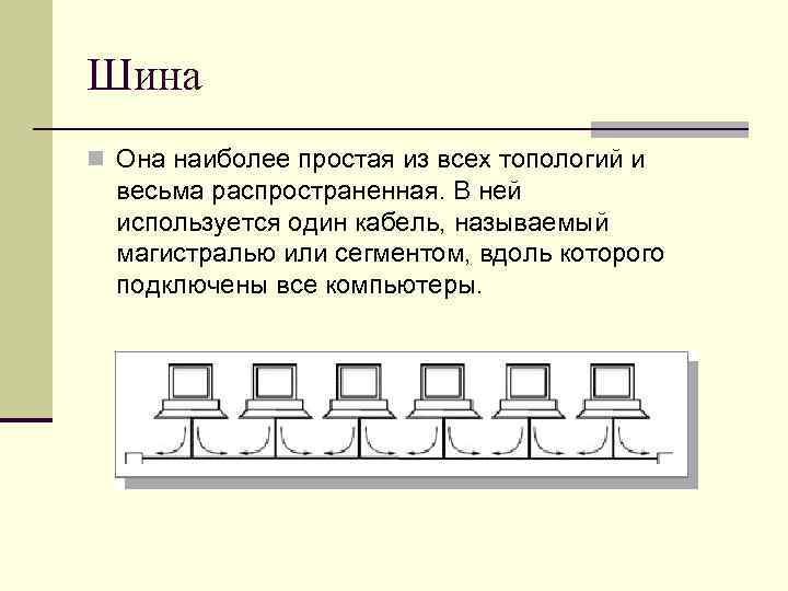 Шина n Она наиболее простая из всех топологий и весьма распространенная. В ней используется