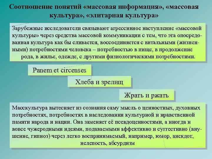 Соотношение понятий «массовая информация» , «массовая культура» , «элитарная культура» Зарубежные исследователи связывают агрессивное