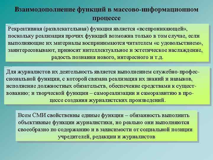 Рекреативная функция. Рекреативная функция СМИ примеры. Рекреативная функция это. Рекреационная функция журналистики это. Рекреативная функция примеры.