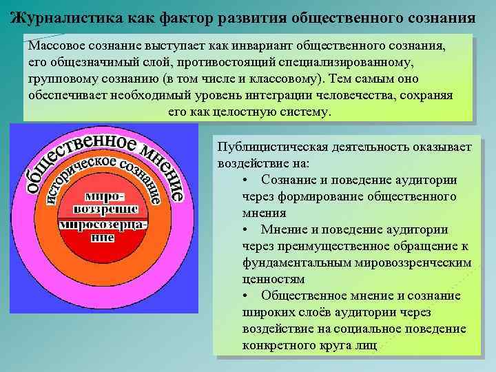 Журналистика как фактор развития общественного сознания Массовое сознание выступает как инвариант общественного сознания, его