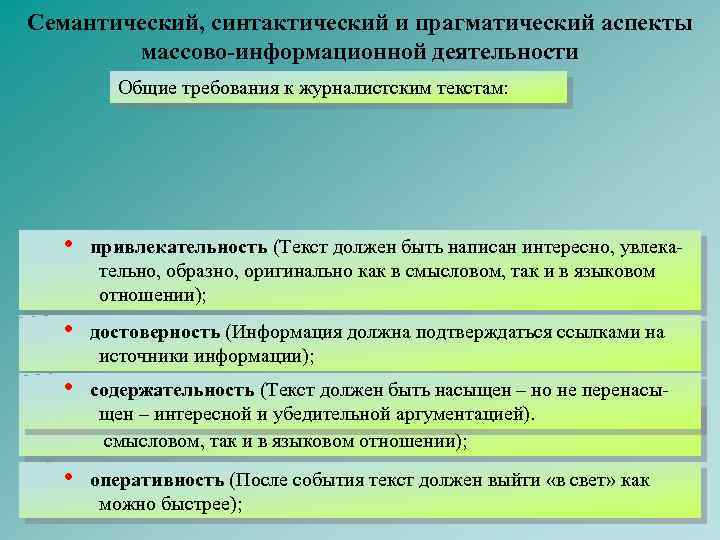 Семантический, синтактический и прагматический аспекты массово-информационной деятельности Общие требования к журналистским текстам: • привлекательность