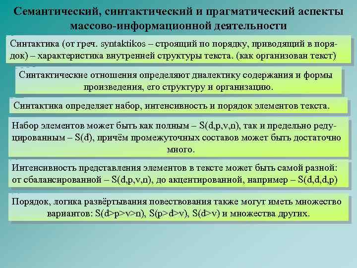 Семантический, синтактический и прагматический аспекты массово-информационной деятельности Синтактика (от греч. syntaktikos – строящий по