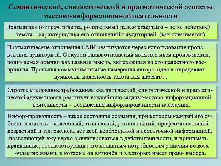Семантический, синтактический и прагматический аспекты массово-информационной деятельности Прагматика (от греч. prágma, родительный падеж prágmatos