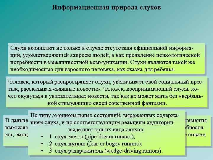 Информационная природа слухов Слухи возникают не только в случае отсутствия официальной информации, удовлетворяющей запросы