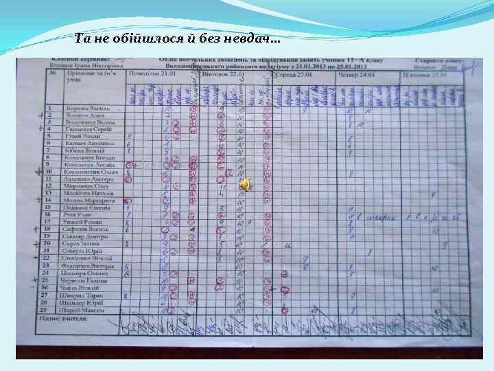 Та не обійшлося й без невдач… 