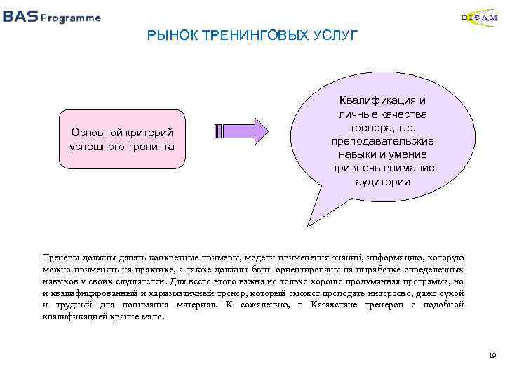 РЫНОК ТРЕНИНГОВЫХ УСЛУГ Основной критерий успешного тренинга Квалификация и личные качества тренера, т. е.
