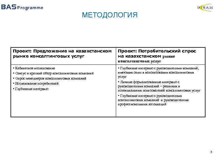 МЕТОДОЛОГИЯ Проект: Предложение на казахстанском рынке консалтинговых услуг Проект: Потребительский спрос на казахстанском рынке