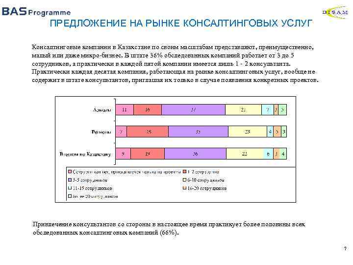 ПРЕДЛОЖЕНИЕ НА РЫНКЕ КОНСАЛТИНГОВЫХ УСЛУГ Консалтинговые компании в Казахстане по своим масштабам представляют, преимущественно,