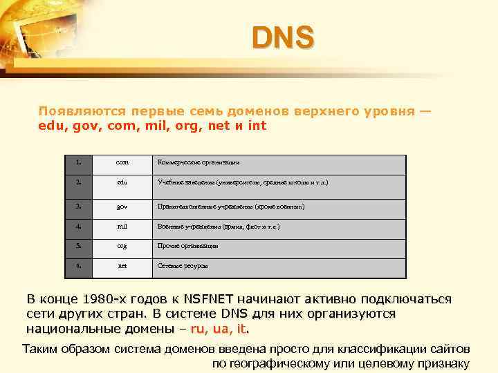 DNS Появляются первые семь доменов верхнего уровня — edu, gov, com, mil, org, net