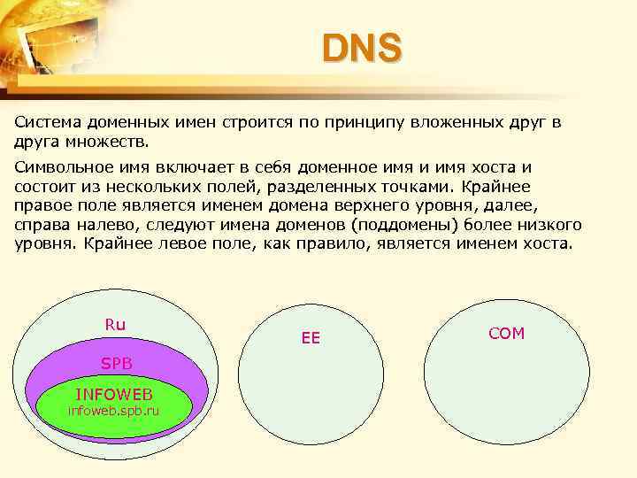 DNS Система доменных имен строится по принципу вложенных друг в друга множеств. Символьное имя