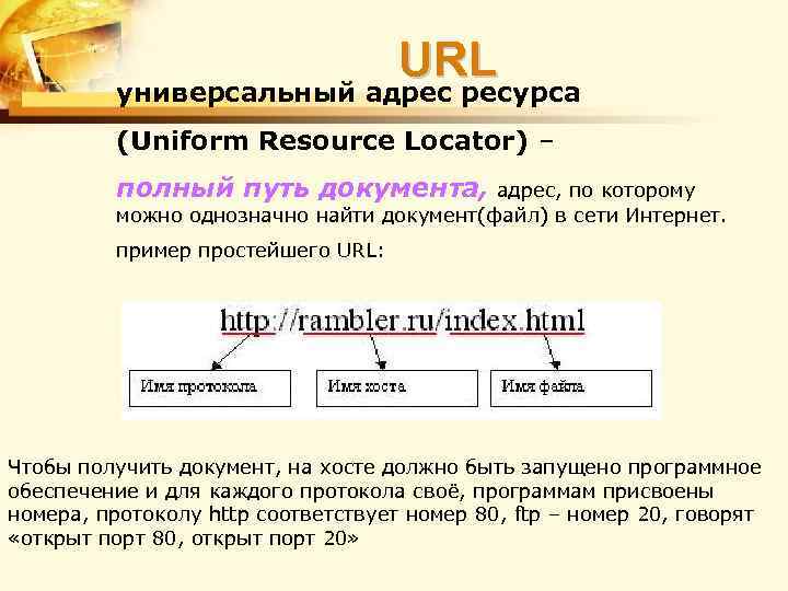 URL универсальный адрес ресурса (Uniform Resource Locator) – полный путь документа, адрес, по которому