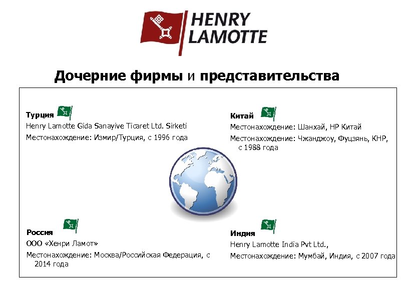 Дочерние фирмы и представительства Турция Henry Lamotte Gida Sanayive Ticaret Ltd. Sirketi Местонахождение: Измир/Турция,