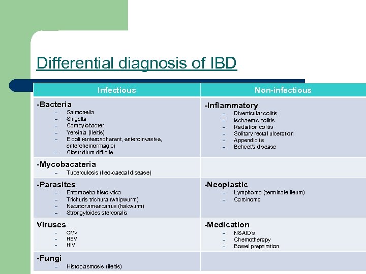 Differential diagnosis of IBD Infectious -Bacteria – – – Salmonella Shigella Campylobacter Yersinia (Ileitis)