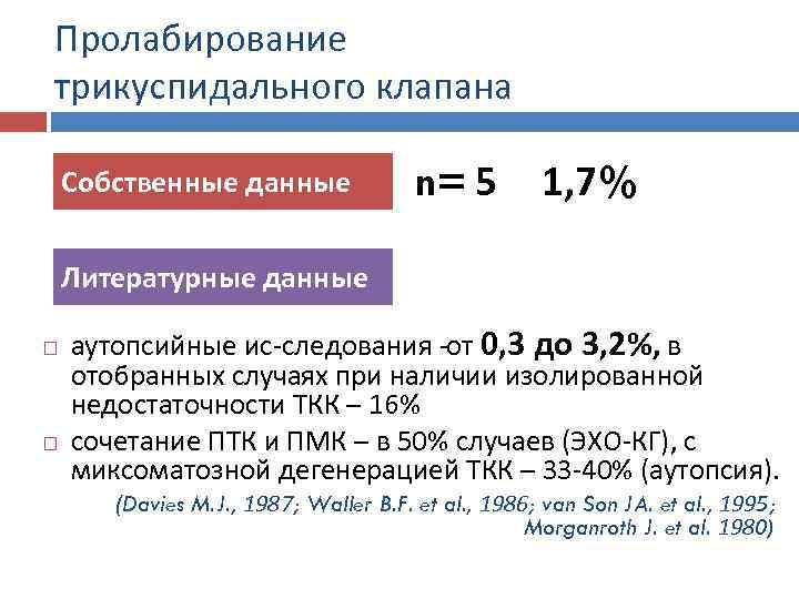 Пролабирование трикуспидального клапана Собственные данные n= 5 1, 7% Литературные данные аутопсийные ис следования