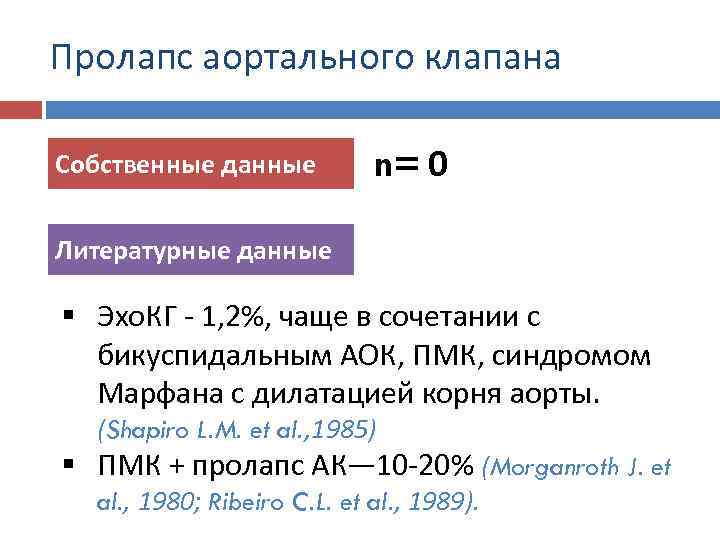 Пролапс аортального клапана Собственные данные n= 0 Литературные данные § Эхо. КГ 1, 2%,