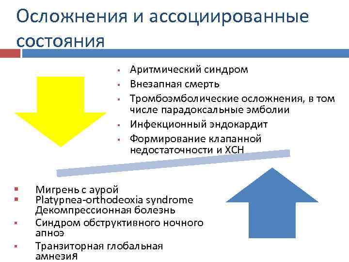 Осложнения и ассоциированные состояния § § § § § Аритмический синдром Внезапная смерть Тромбоэмболические