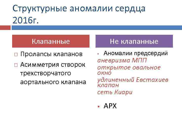 Структурные аномалии сердца 2016 г. Клапанные Пролапсы клапанов Асимметрия створок трехстворчатого аортального клапана Не