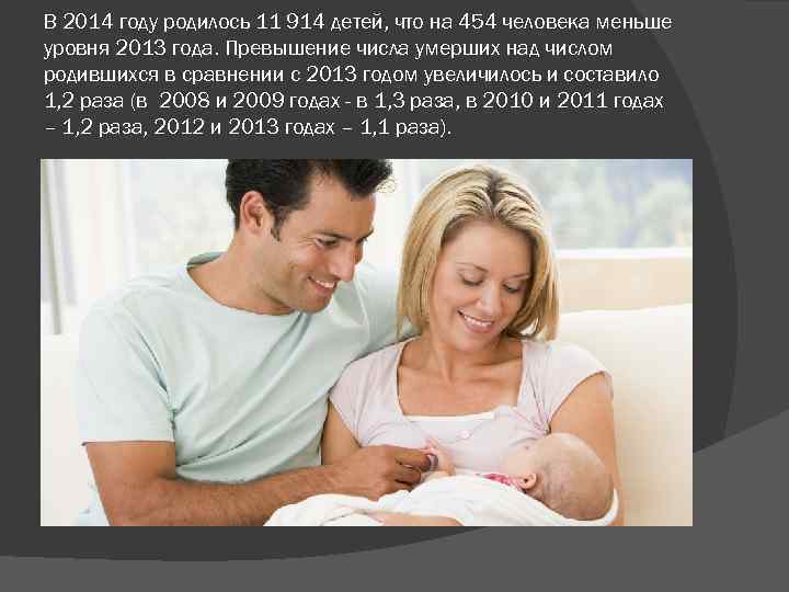 В 2014 году родилось 11 914 детей, что на 454 человека меньше уровня 2013