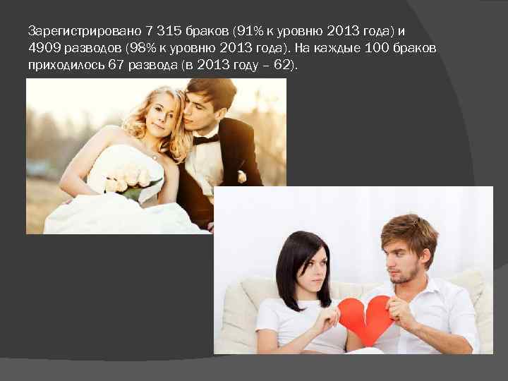 Зарегистрировано 7 315 браков (91% к уровню 2013 года) и 4909 разводов (98% к