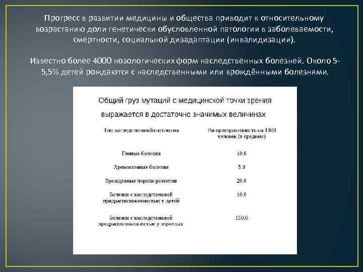 Прогресс в развитии медицины и общества приводит к относительному возрастанию доли генетически обусловленной патологии