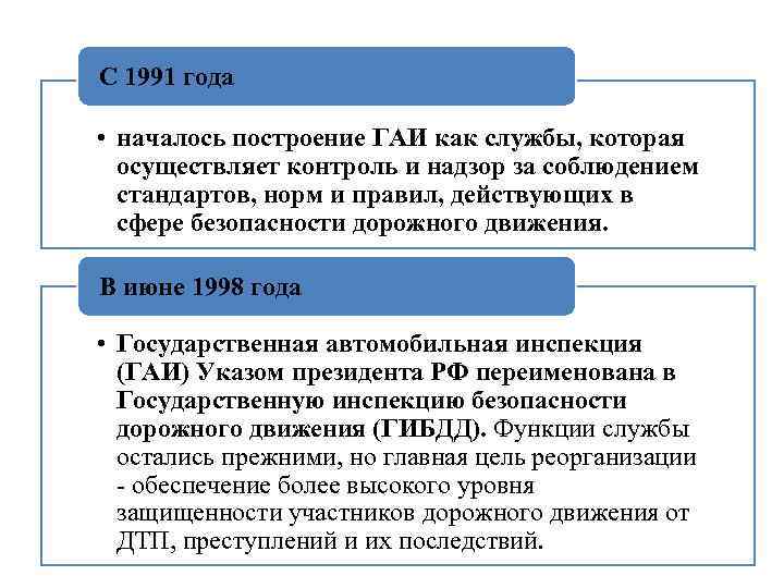 C 1991 года • началось построение ГАИ как службы, которая осуществляет контроль и надзор