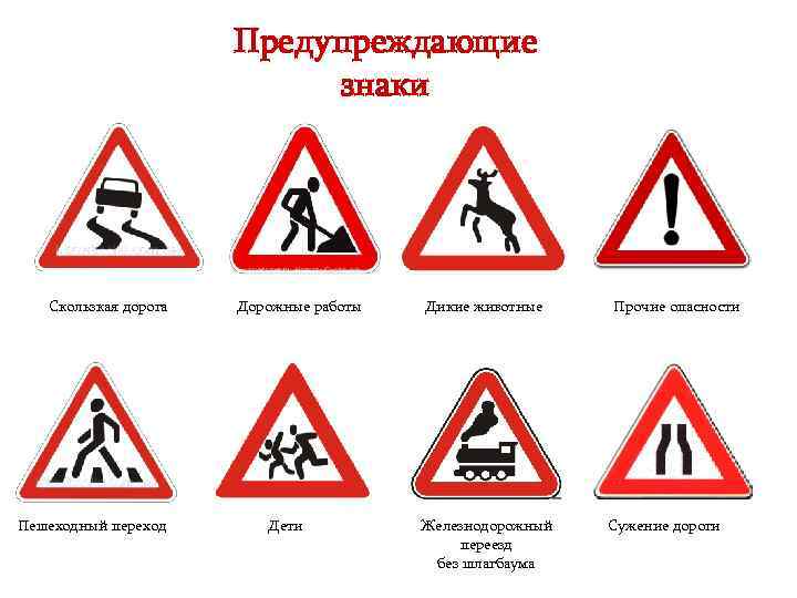 Предупреждающие знаки Скользкая дорога Пешеходный переход Дорожные работы Дети Дикие животные Железнодорожный переезд без