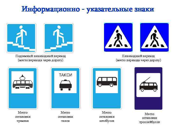 Информационно - указательные знаки Подземный пешеходный переход (место перехода через дорогу) Место остановки трамвая