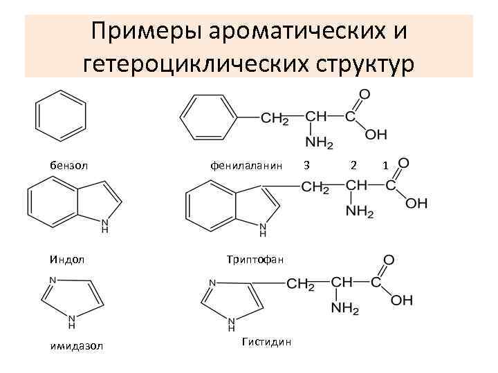 Примеры ароматических и гетероциклических структур бензол фенилаланин Индол Триптофан имидазол Гистидин 3 2 1