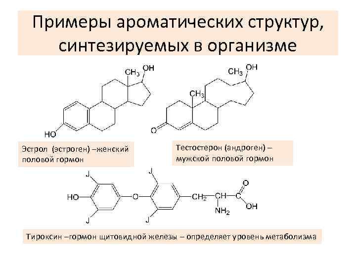 Примеры ароматических структур, синтезируемых в организме Эстрол (эстроген) –женский половой гормон Тестостерон (андроген) –