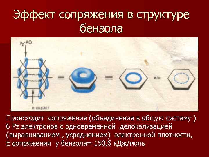 Эффект сопряжения в структуре бензола Происходит сопряжение (объединение в общую систему ) 6 Pz