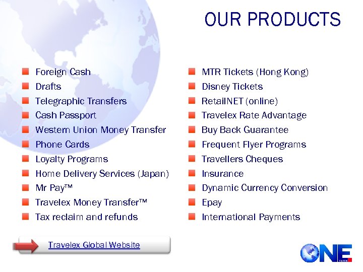 OUR PRODUCTS Foreign Cash Drafts Telegraphic Transfers Cash Passport Western Union Money Transfer Phone