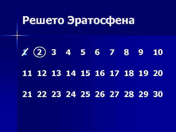 Решето Эратосфена 1 2 3 4 5 6 7 8 9 10 11 12
