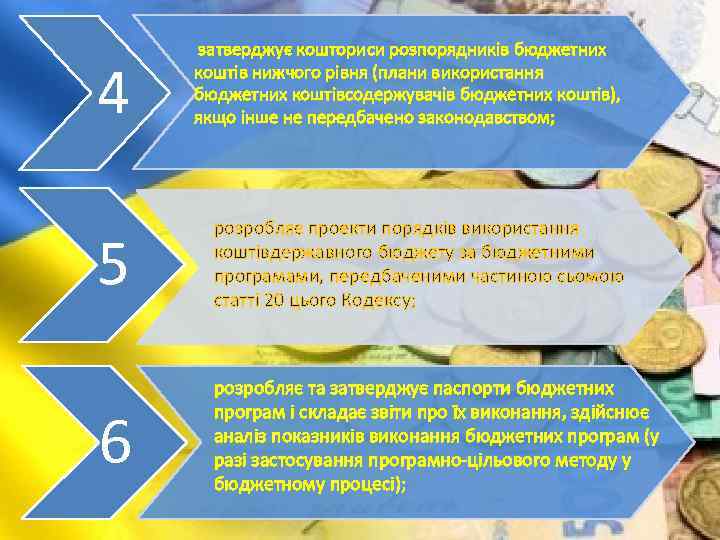 4 затверджує кошториси розпорядників бюджетних коштів нижчого рівня (плани використання бюджетних коштівсодержувачів бюджетних коштів),