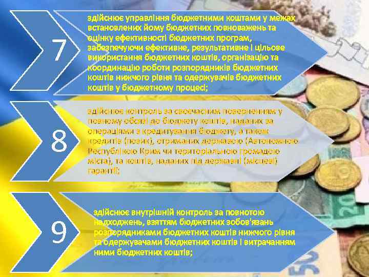 7 здійснює управління бюджетними коштами у межах встановлених йому бюджетних повноважень та оцінку ефективності