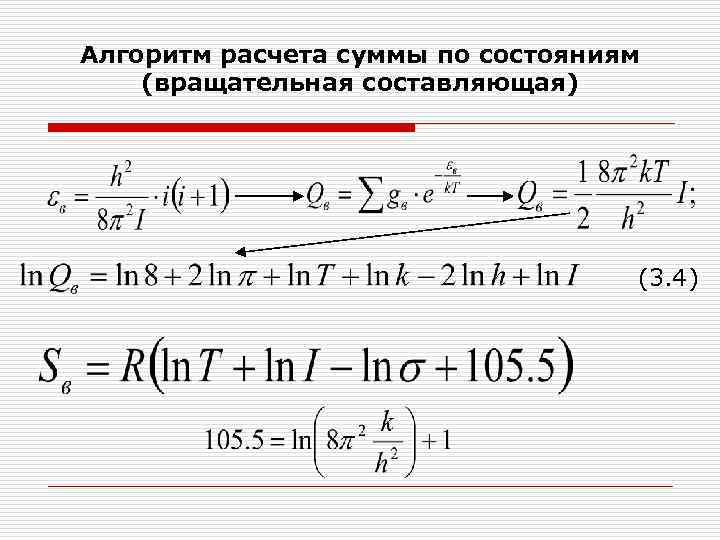 Алгоритм расчета суммы по состояниям (вращательная составляющая) (3. 4) 