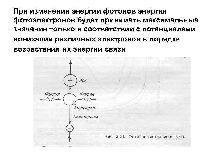 При изменении энергии фотонов энергия фотоэлектронов будет принимать максимальные значения только в соответствии с