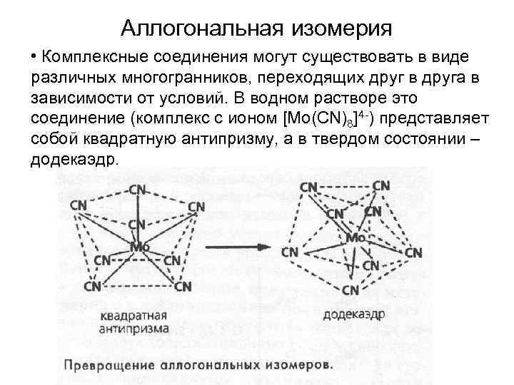 Аллогональная изомерия • Комплексные соединения могут существовать в виде различных многогранников, переходящих друг в