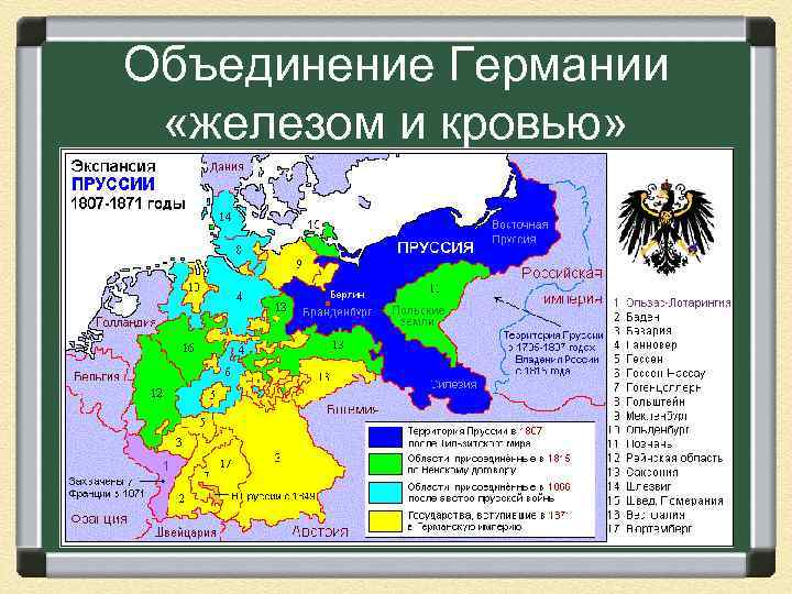 Объединение Германии «железом и кровью» 