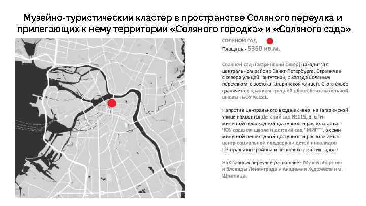 Музейно-туристический кластер в пространстве Соляного переулка и прилегающих к нему территорий «Соляного городка» и