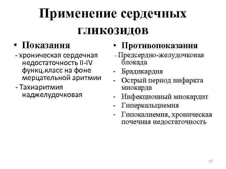 Применение сердечных гликозидов • Показания • Противопоказания - хроническая сердечная недостаточность II-IV функц. класс