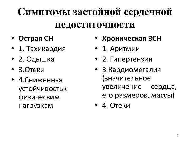 Симптомы застойной сердечной недостаточности • • • Острая СН 1. Тахикардия 2. Одышка 3.