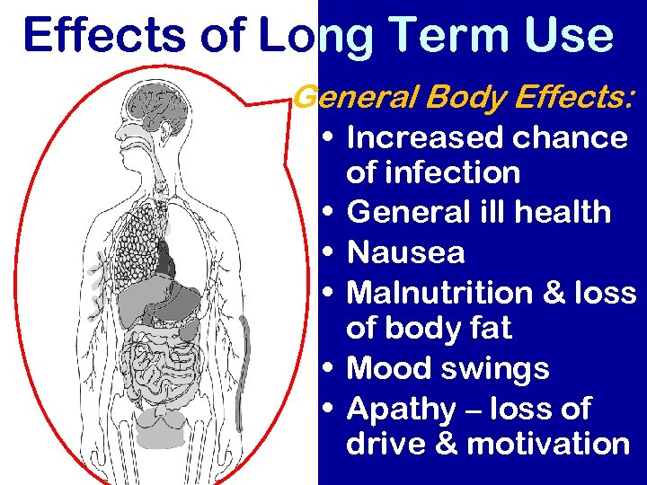 Effects of Long Term Use General Body Effects: • Increased chance • • •